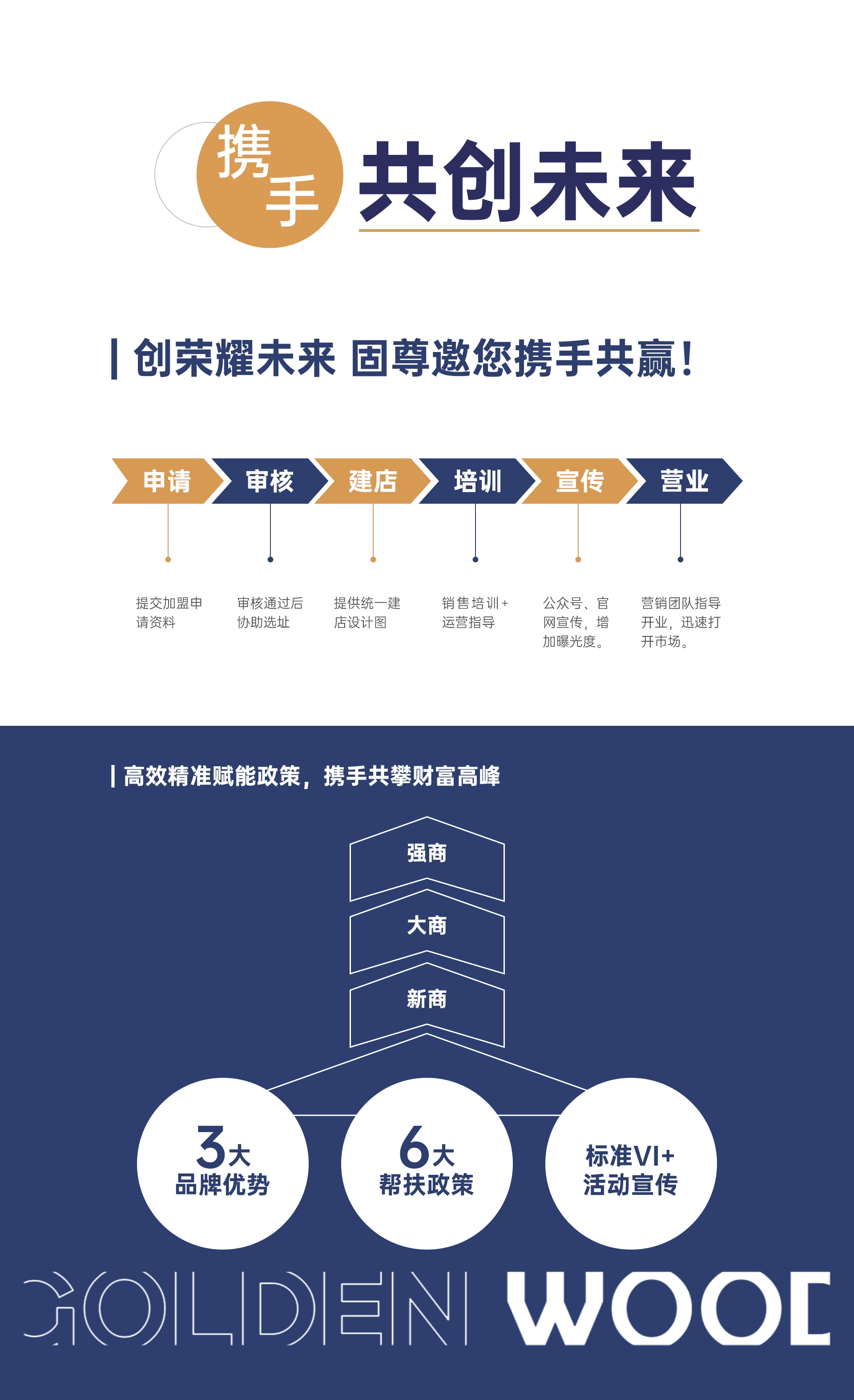 固尊木业生产实力强大